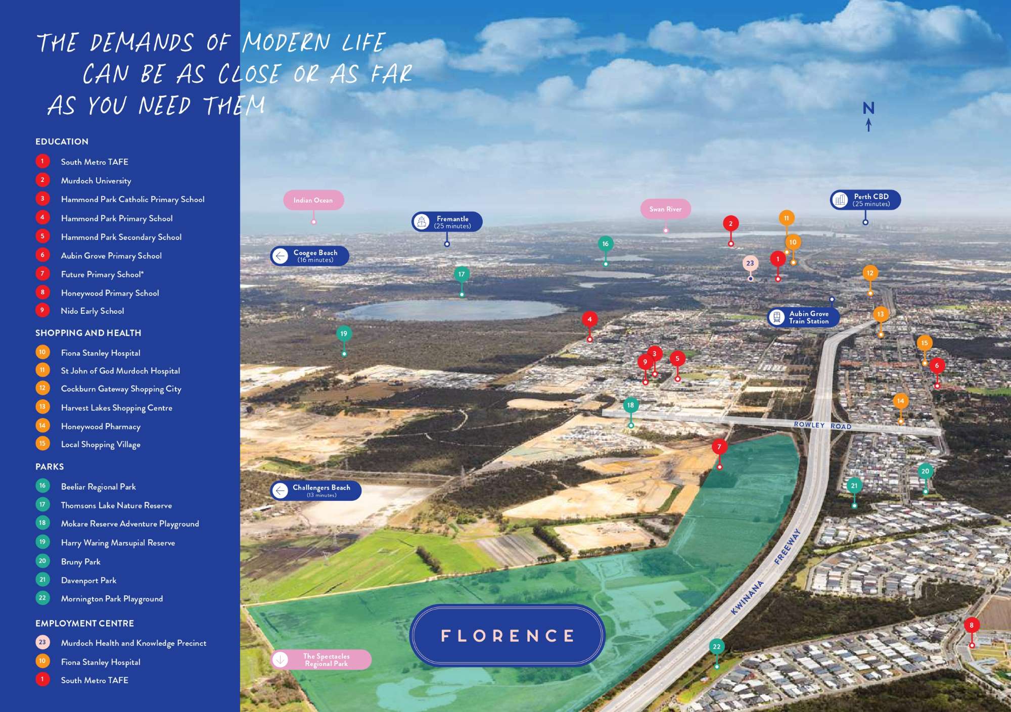 [Land for Sale] Florence Estate, Mandogalup OpenLot